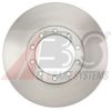 RENAU 5010216433 Brake Disc